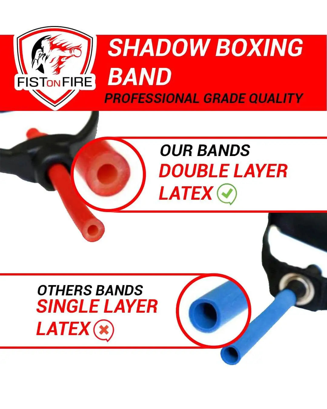 Ultimate Shadow Boxing Bands | Buy Resistance Boxing Bands – FIST ON ...